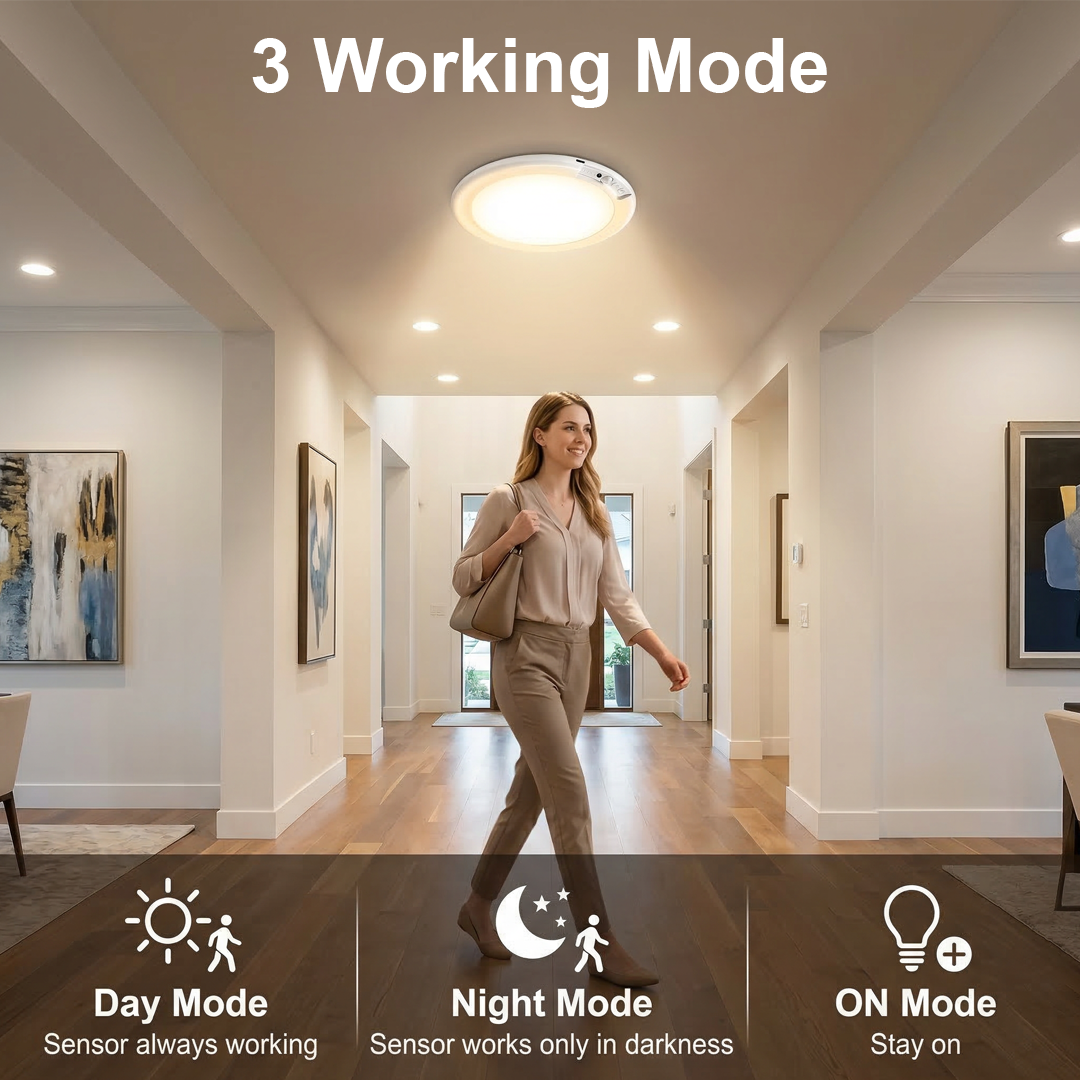 Rechargeable Motion Sensor Ceiling Light with Remote - Magnetic Wireless Ceiling Light Battery Powered for Closet Shower Stairs Shed Hallway Porch Patio ect