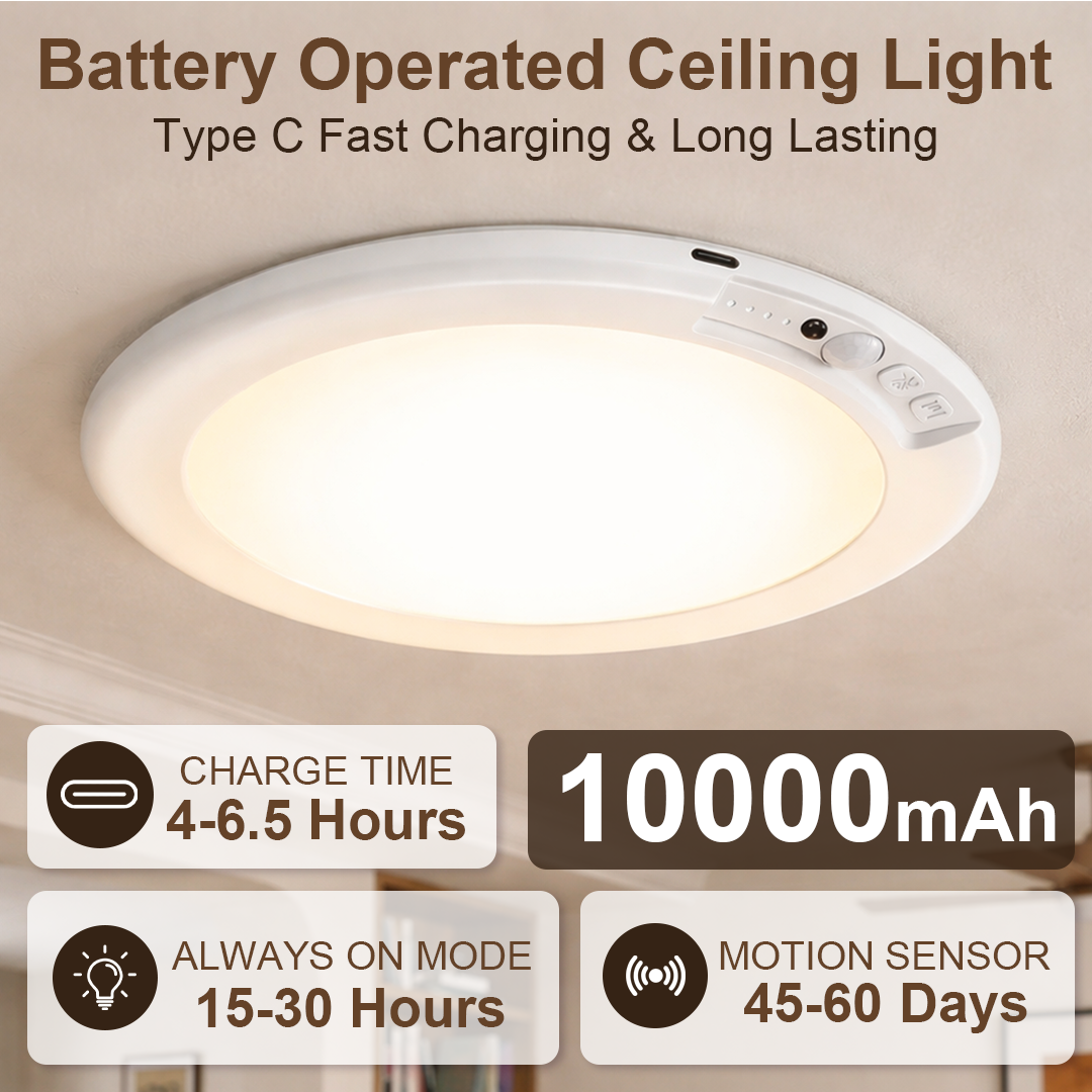 Rechargeable Motion Sensor Ceiling Light with Remote - Magnetic Wireless Ceiling Light Battery Powered for Closet Shower Stairs Shed Hallway Porch Patio ect