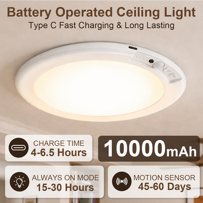 Rechargeable Motion Sensor Ceiling Light with Remote - Magnetic Wireless Ceiling Light Battery Powered for Closet Shower Stairs Shed Hallway Porch Patio ect