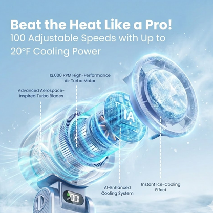 Lyvrae High-Power Portable Pocket Cooling Fan