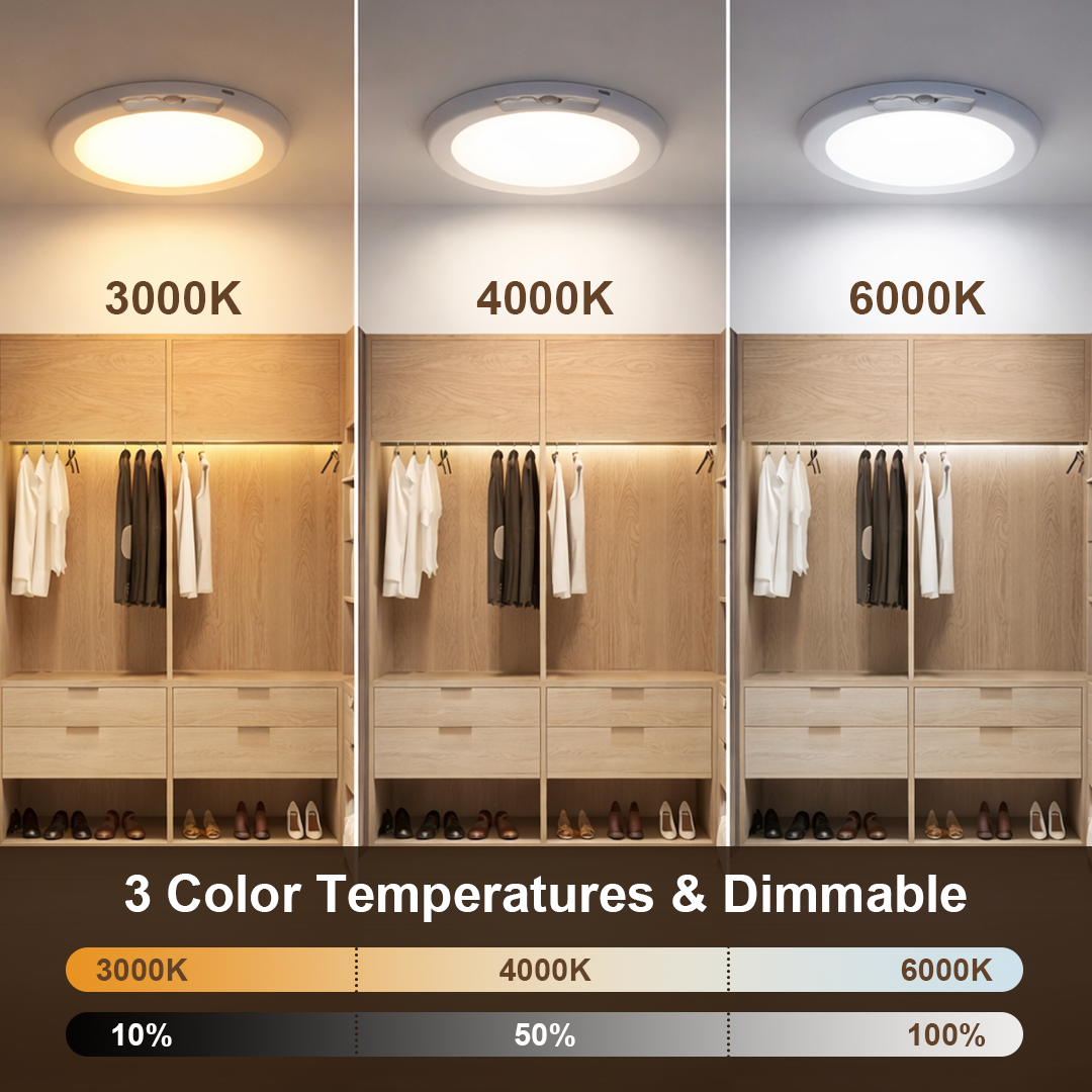 Rechargeable Motion Sensor Ceiling Light with Remote - Magnetic Wireless Ceiling Light Battery Powered for Closet Shower Stairs Shed Hallway Porch Patio ect