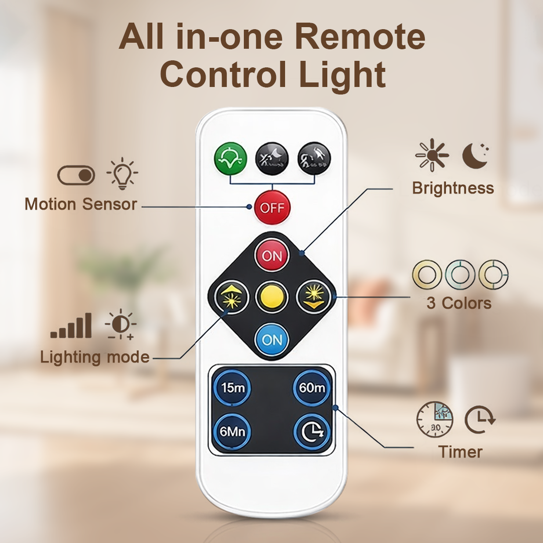 Rechargeable Motion Sensor Ceiling Light with Remote - Magnetic Wireless Ceiling Light Battery Powered for Closet Shower Stairs Shed Hallway Porch Patio ect